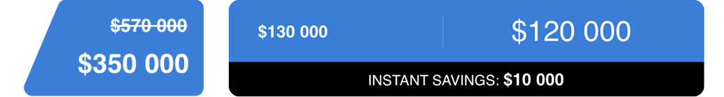 Price Elementor widget