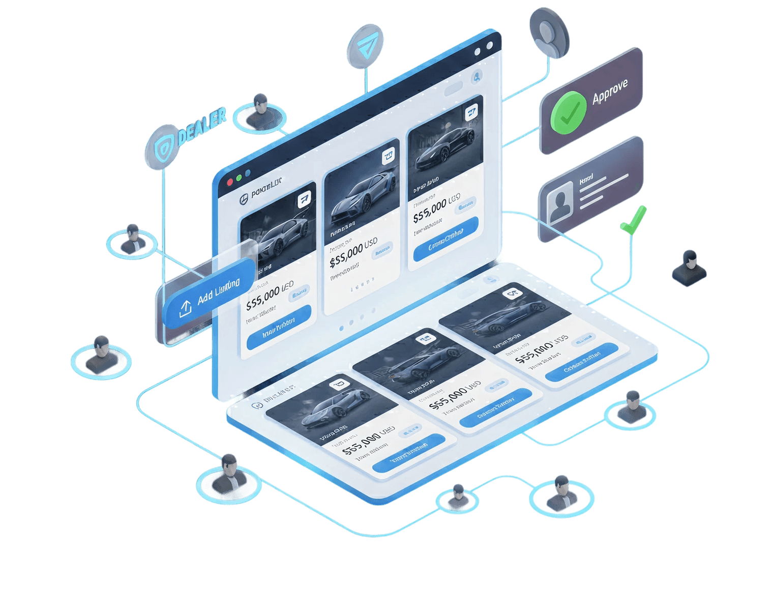 Self-Running Marketplace