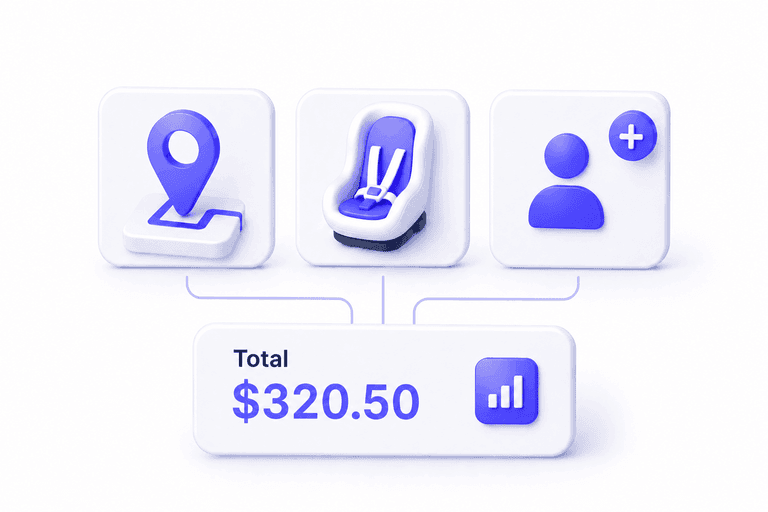 Rental extras and live booking cart