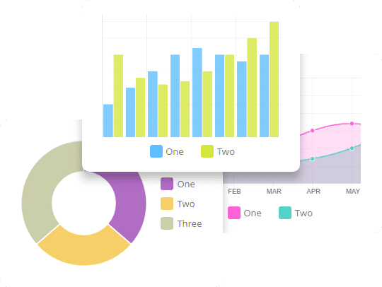 Consulting Fully customizable styling