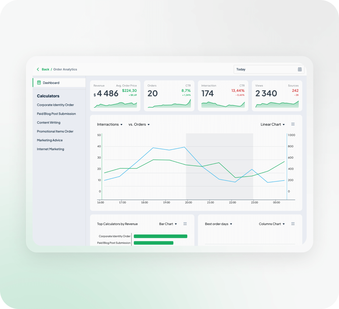 Analytics