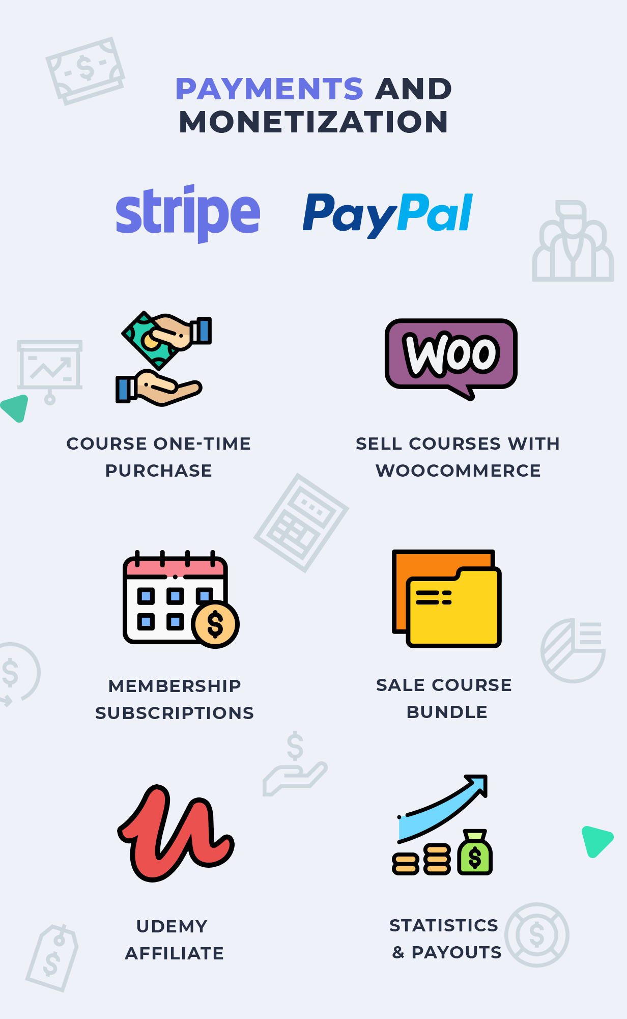 Education WordPress Theme Payments and Monetization options