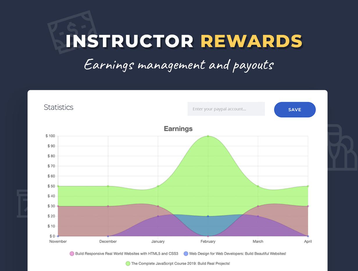Education WordPress Theme Instructors Payouts and Rewards