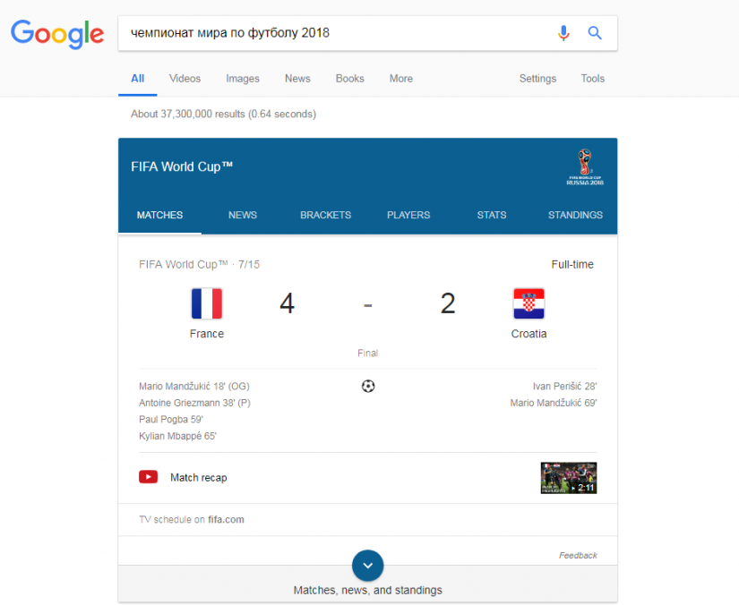 Как работает RankBrain 