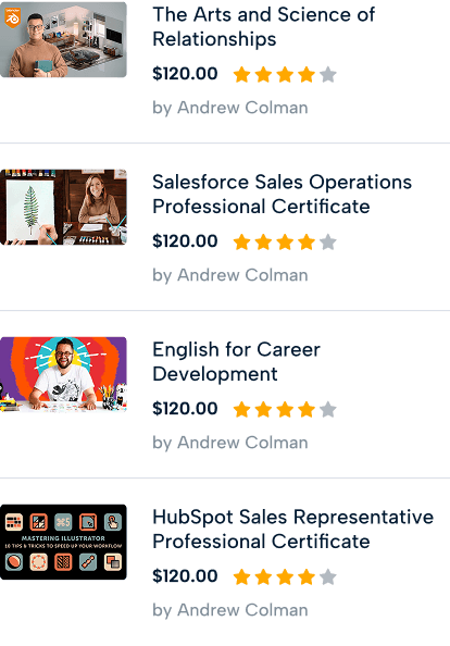 Popular courses