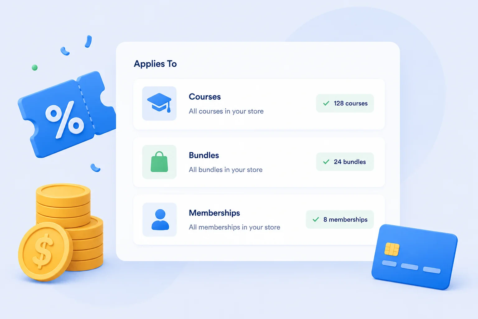 Choose what your coupon applies to illustration