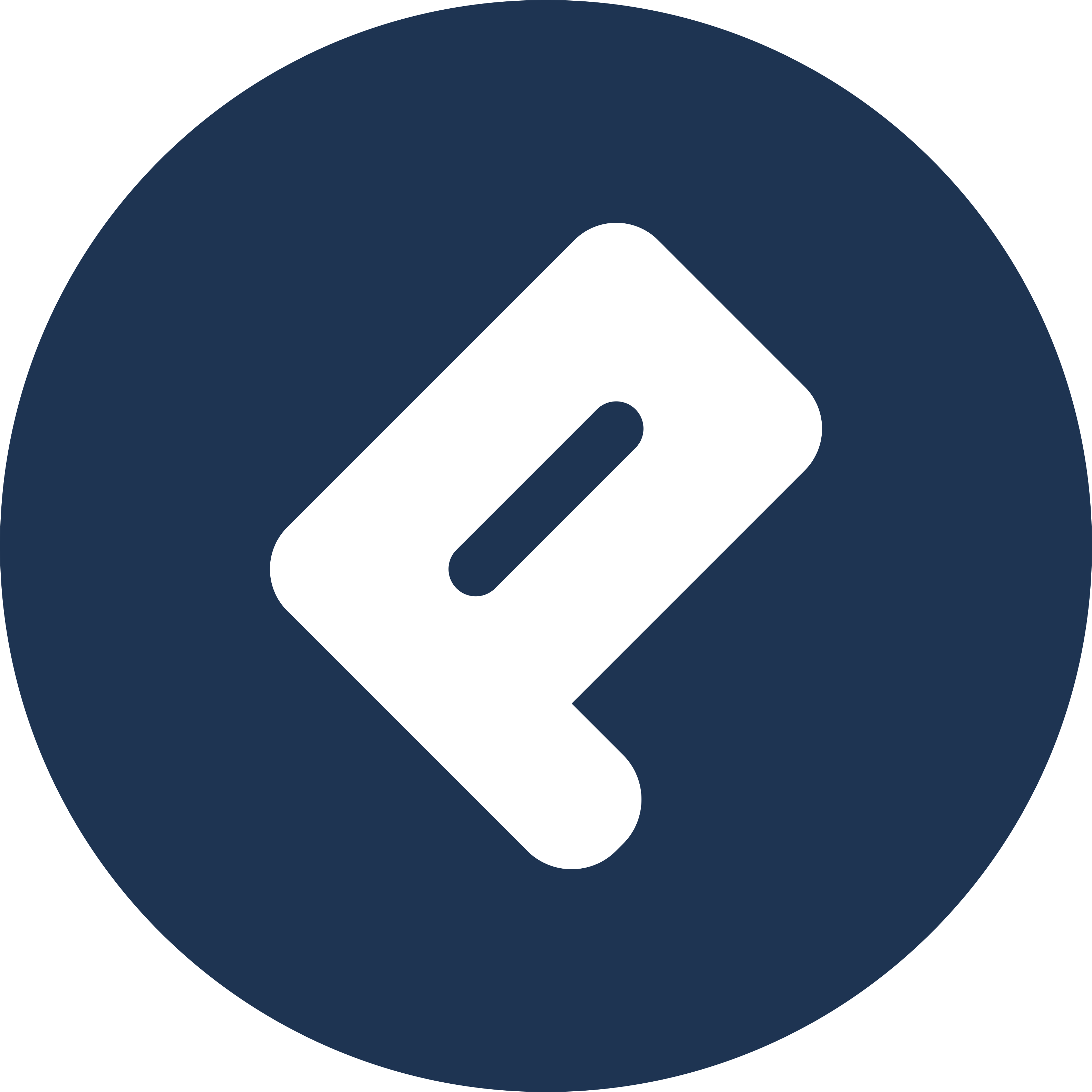 ProfilePress