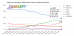 Webservers Market Share