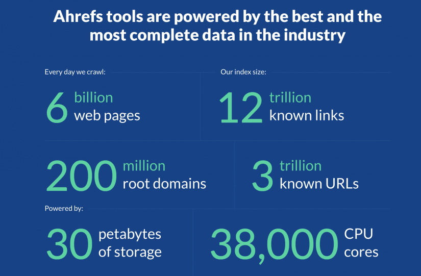 Ahrefs SEO Tools Resources To Grow Your Search Traffic
