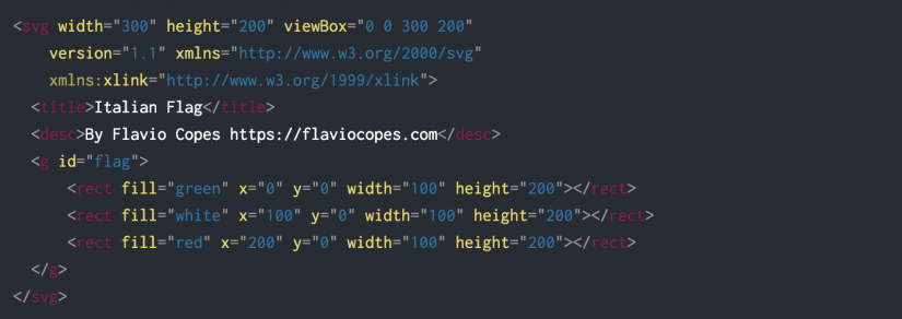 how add inkscape svg code to website