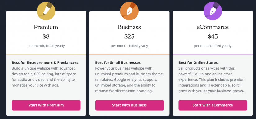 WordPress.com Pricing Plans