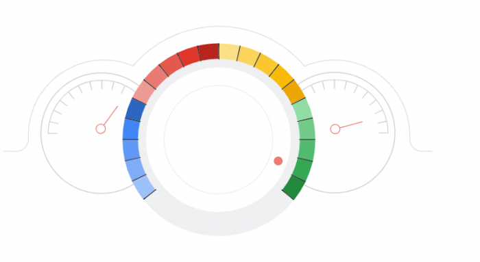 google search console