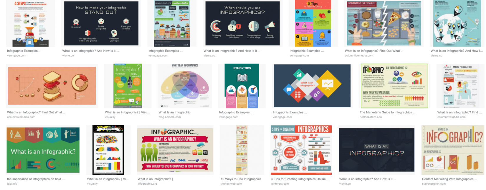 How to Create Infographics and Boost Your Brand Image | StylemixThemes