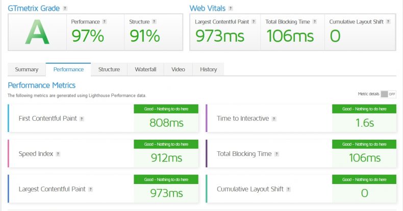 How to Boost WordPress Speed and Performance