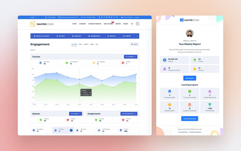 Ready Reports and Analytics System for Q2 in MasterStudy LMS