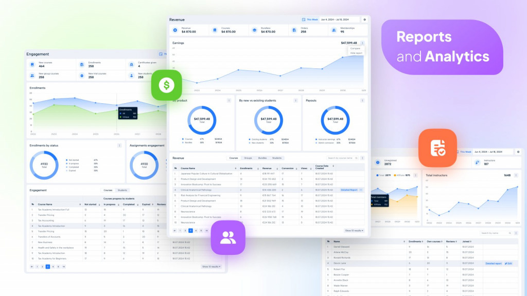 MasterStudy's Latest Update: Advanced Reports and Analytics for Your LMS